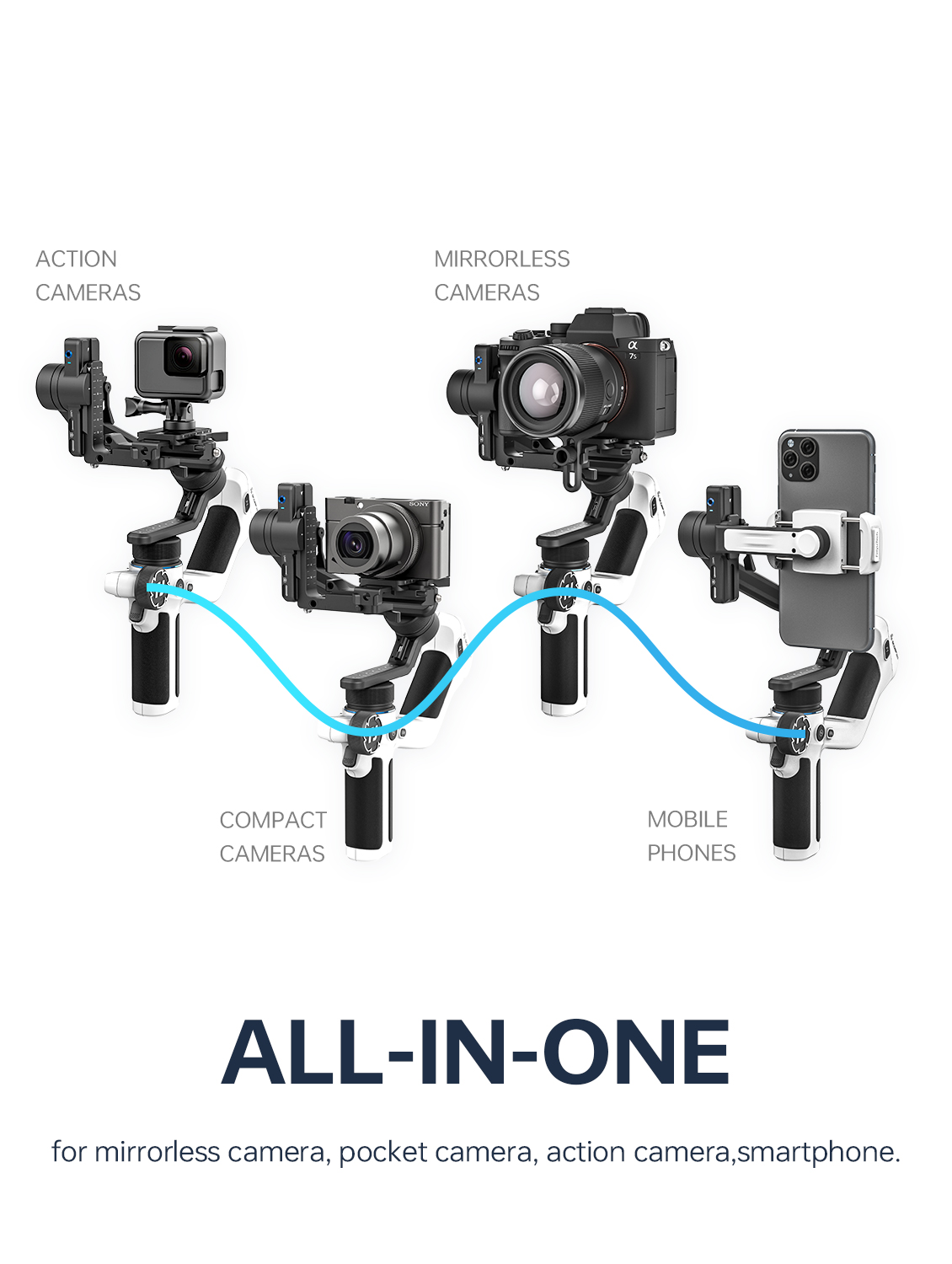 FeiyuTech SCORP Mini 2 All-in- - огляд і ціна Drone Gimbal For Gopro
